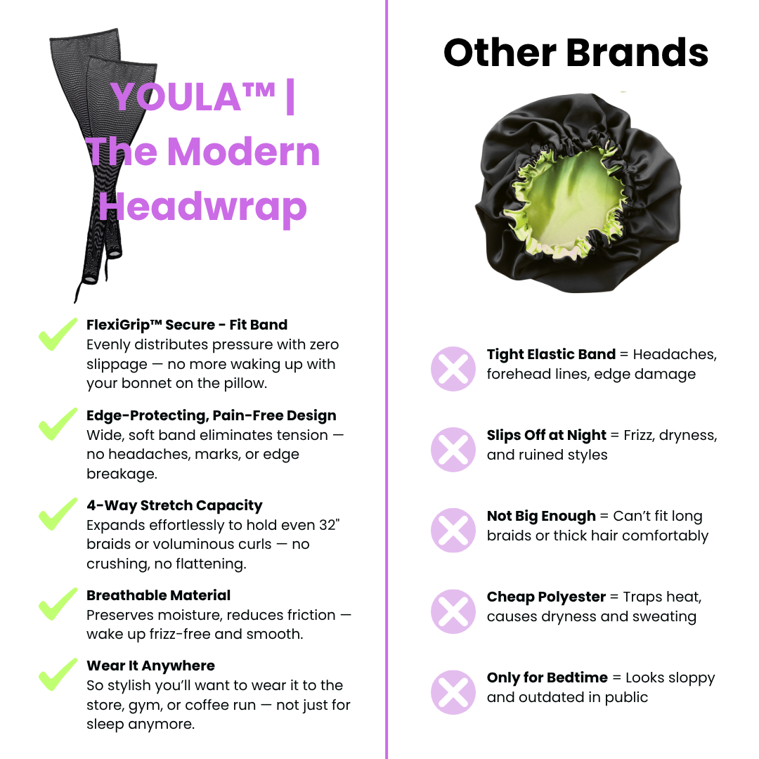 YOULA™ | The Modern Headwrap — Engineered for Protective Style Perfection